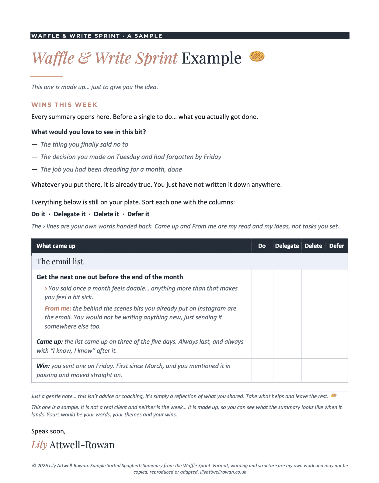 Example Sorted Spaghetti Summary from a Waffle Sprint, showing wins and a themed action table